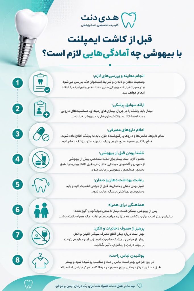 آمادگی های لازم قبل ایمپلنت تحت بیهوشی